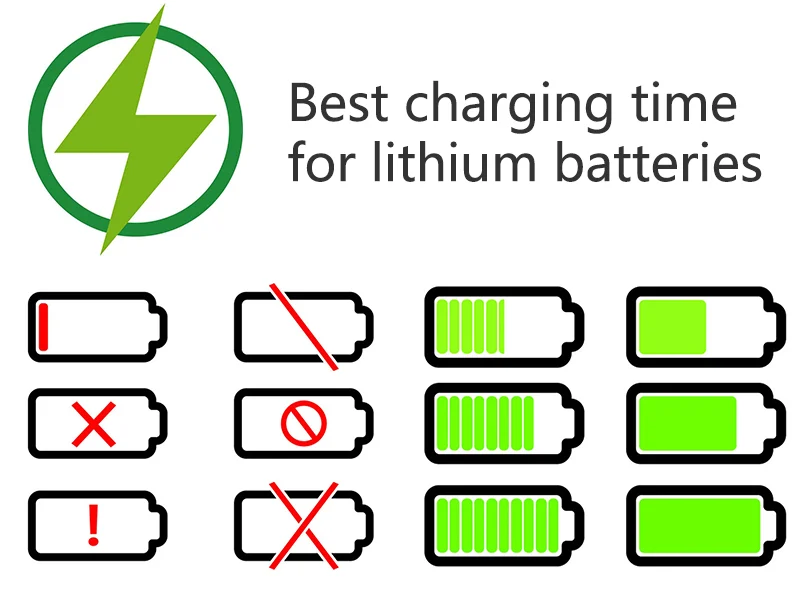 Do you know at what times lithium batteries are best charged?